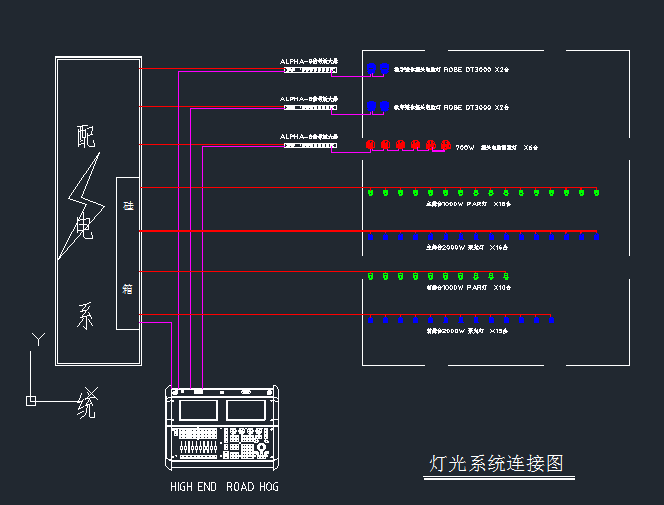 夜色网址最新燈光設計方案